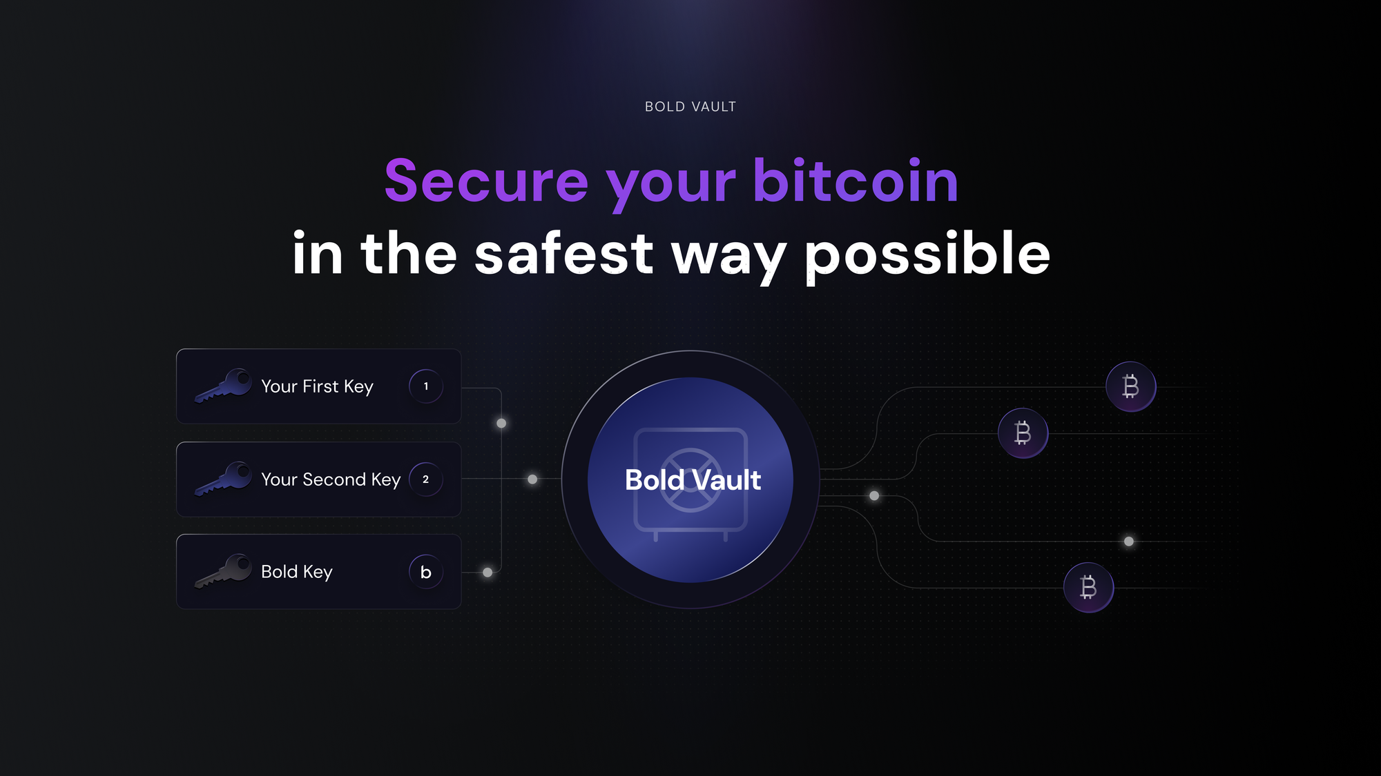 Graphic of the Bold Vault.